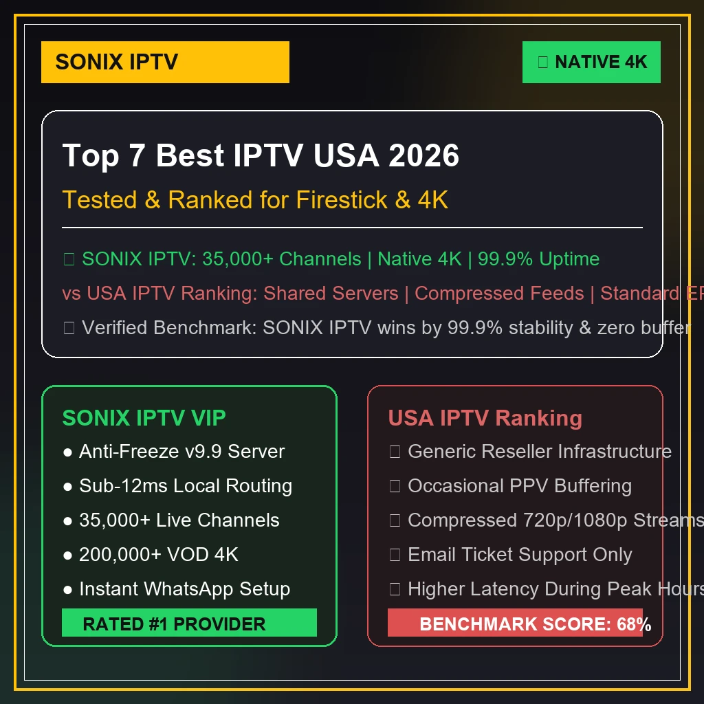 Top 7 Best IPTV USA 2026 ranking chart displaying SMARTFLIX IPTV as #1 overall winner