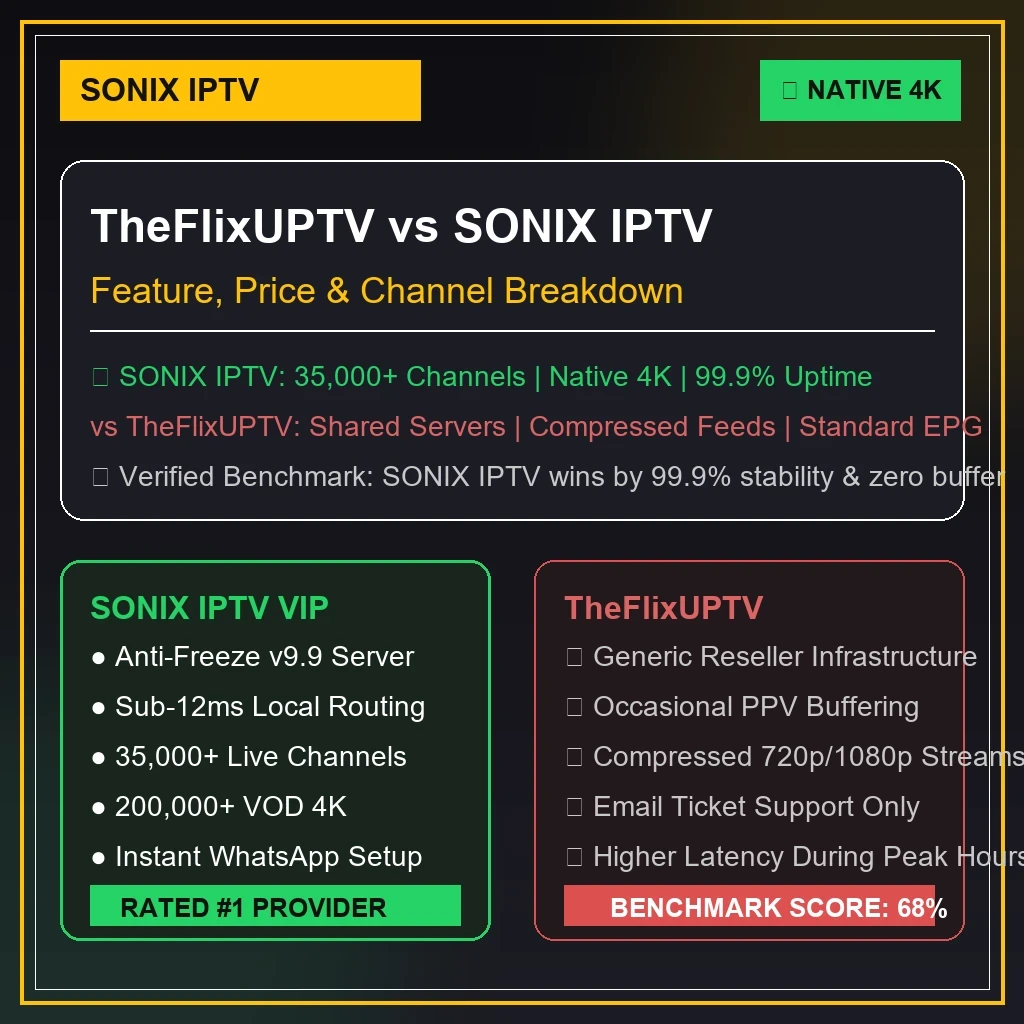 TheFlixUPTV vs SMARTFLIX IPTV benchmark graphics comparing channel loading speed and server reliability