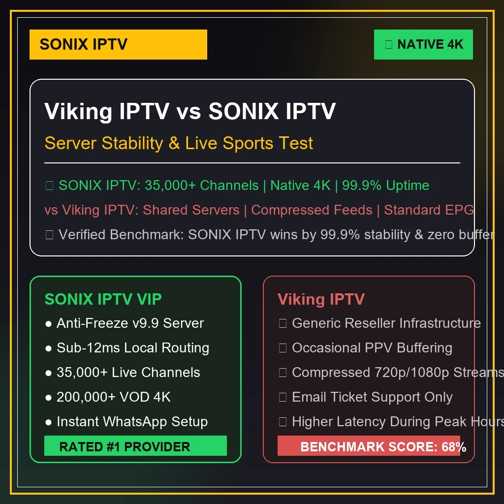 Viking IPTV vs SMARTFLIX IPTV 4K server comparison graphics